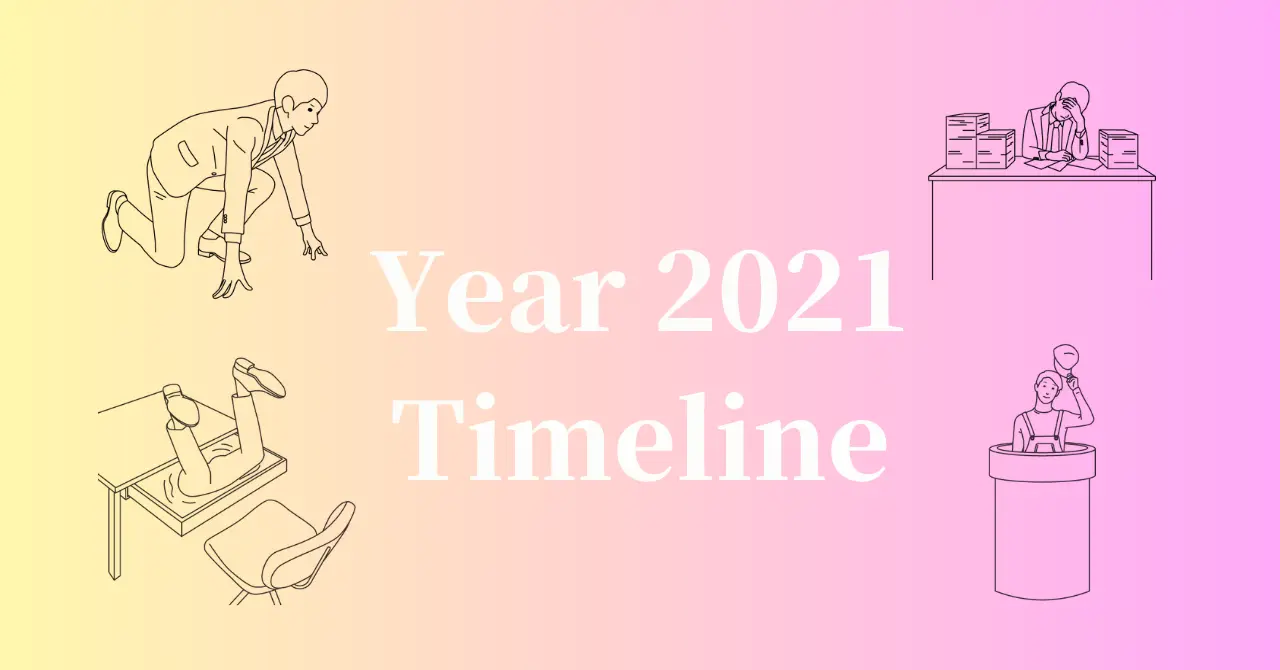 2021年の年表