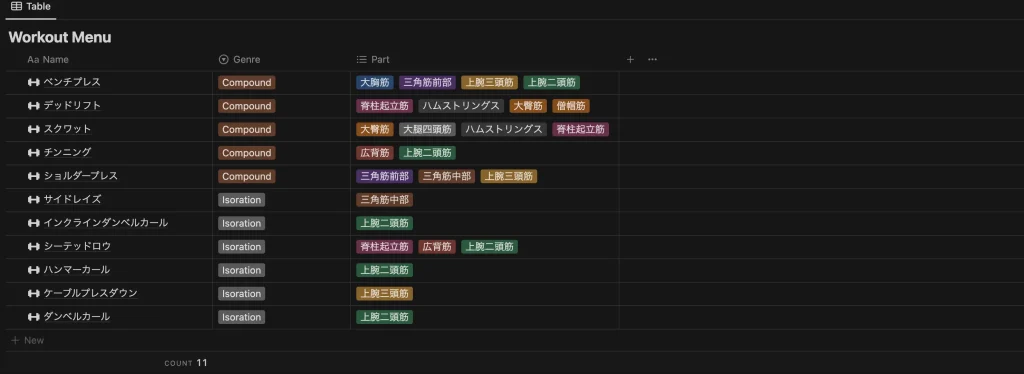 筋トレメニュー・データベース